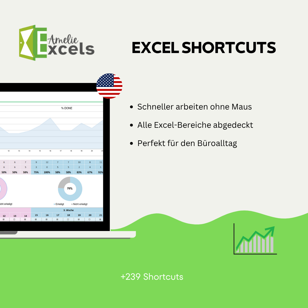 Excel Shortcut Master – 239 Tastenkürzel für deinen Büroalltag
