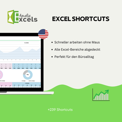 Excel Shortcut Master – 239 Tastenkürzel für deinen Büroalltag